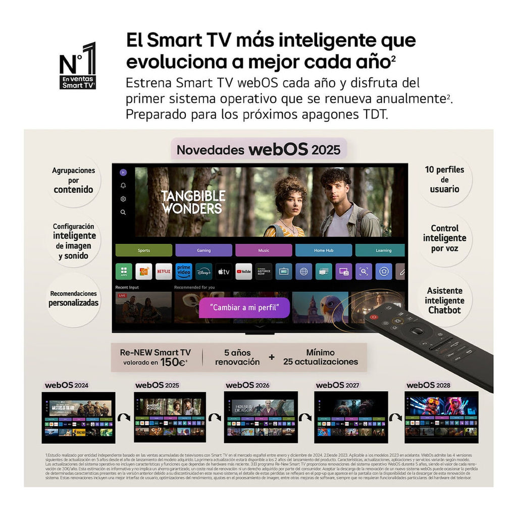 V2H07C1FD74C445BFBA45AF7D2A1DAD1B4AR7808402P5