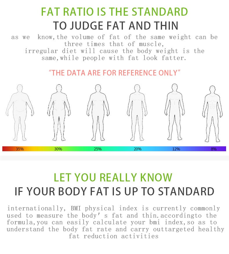 Balance de sol électronique | Salle de bains, Bluetooth Balance de sol, corps intelligent numérique à domicile, verre trempé, écran LCD