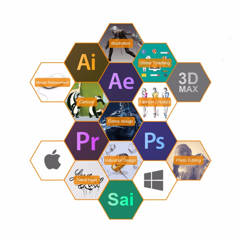 GAOMON M10K 2018Version-Tablette Graphique 10 x 6.25 Pouces avec Stylet Passif et 8192 Niveaux de Pression