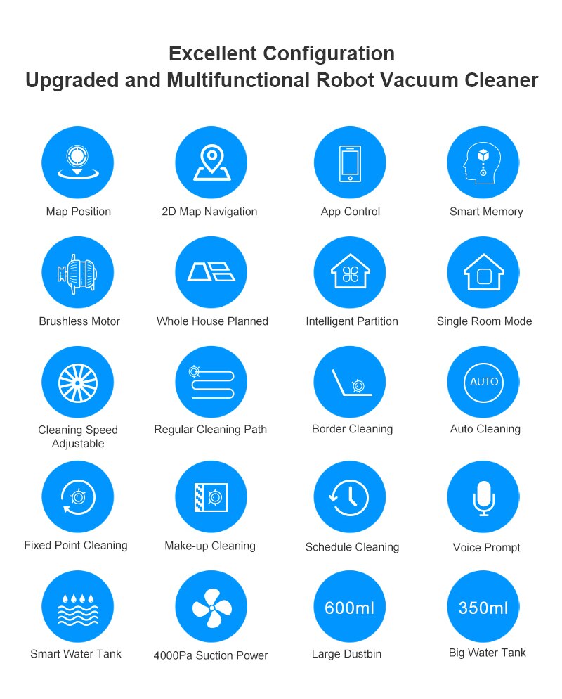 LIECTROUX C30B Aspirateur robot , cartographie intelligente, avec mémoire, application WiFi et commande vocale, aspiration forte 4000 Pa, nettoyage humide, poils d'animaux, nettoyant pour sols et tapi LIECTROUX C30B Aspirateur robot , cartographie intelligente, avec mémoire, application WiFi et commande vocale, aspiration forte 4000 Pa, nettoyage humide, poils d'animaux, nettoyant pour sols et tapi