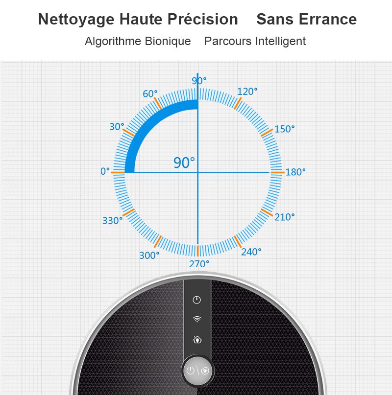 LIECTROUX C30B Aspirateur robot , cartographie intelligente, avec mémoire, application WiFi et commande vocale, aspiration forte 4000 Pa, nettoyage humide, poils d'animaux, nettoyant pour sols et tapi LIECTROUX C30B Aspirateur robot , cartographie intelligente, avec mémoire, application WiFi et commande vocale, aspiration forte 4000 Pa, nettoyage humide, poils d'animaux, nettoyant pour sols et tapi