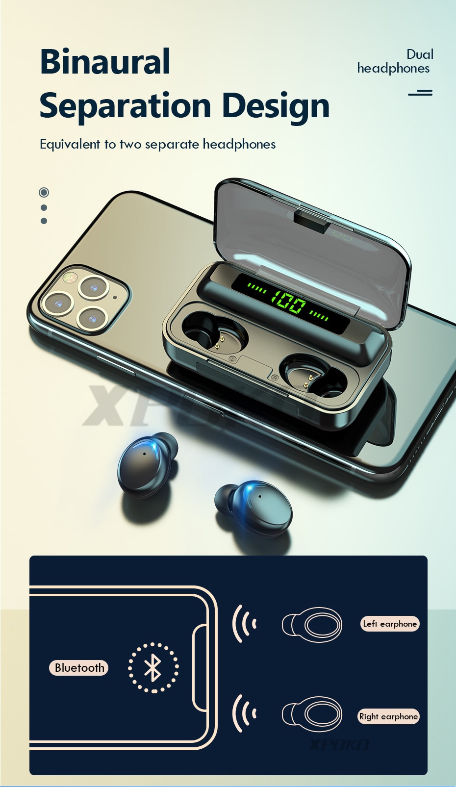 Casque sans fil Bluetooth avec micro sport étanche TWS, écouteurs contrôle tactile, pour le téléphone