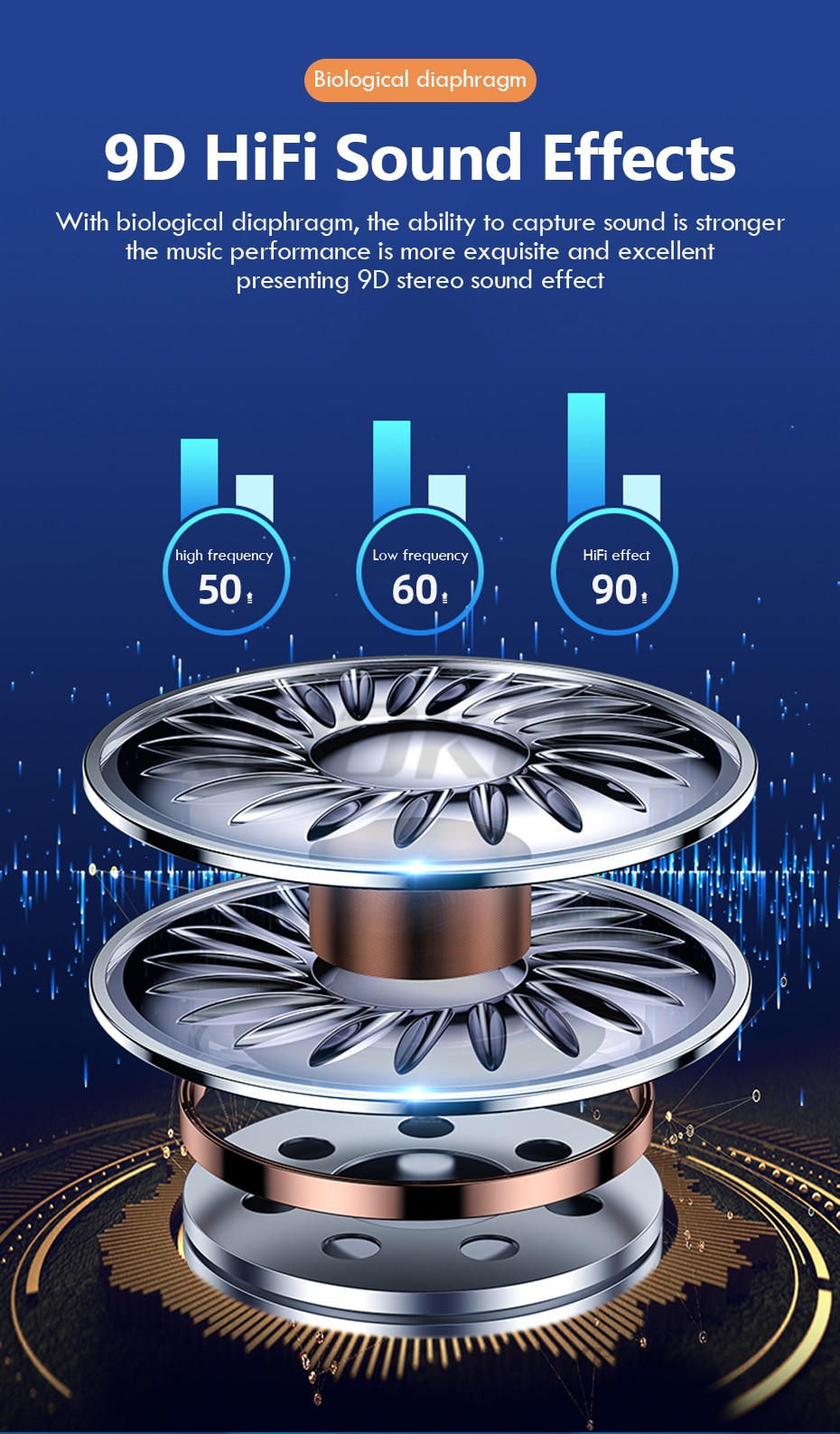 Casque sans fil Bluetooth avec micro sport étanche TWS, écouteurs contrôle tactile, pour le téléphone