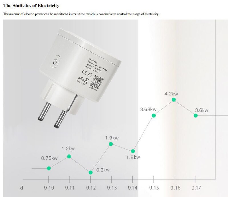 Wifi prise intelligente interrupteur d'alimentation 16A prise ue Tuya vie intelligente APP télécommande prise de courant synchronisation fonctionne avec Alexa Google Home
