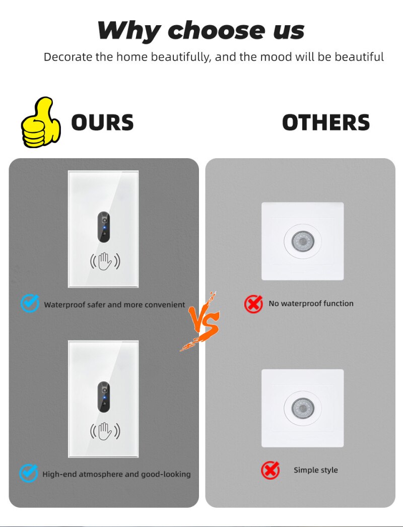 Smart Wall Light capteur infrarouge interrupteur panneau d'écran en verre sur hors ue US 110V 220V 10A alimentation électrique pas besoin de toucher la livraison directe