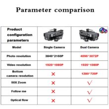 SG107 Mini Drone 4K FPV WIFI caméra unique drone professionnel double caméra flux optique batterie modulaire RC quadrirotor VS E58 dron