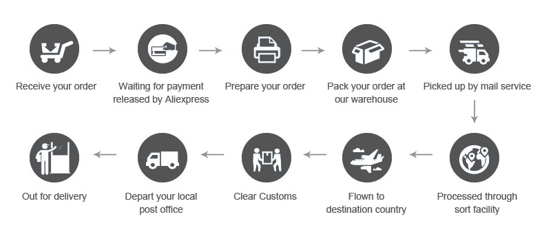 Accessoires de Machine électronique contrôleur de Console de jeu autocollants Kit de couverture pour Sony PS5 décalcomanies amovibles numériques Accessoires de Machine électronique contrôleur de Console de jeu autocollants Kit de couverture pour Sony PS5 décalcomanies amovibles numériques