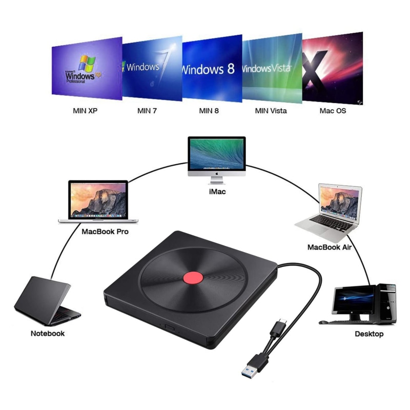 Lecteur DVD externe USB 3.0 lecteur CD/DVD +/-RW/lecteur DVD Portable pour ordinateur Portable graveur CD ROM Compatible lecteur CD USB lecteurs vidéo