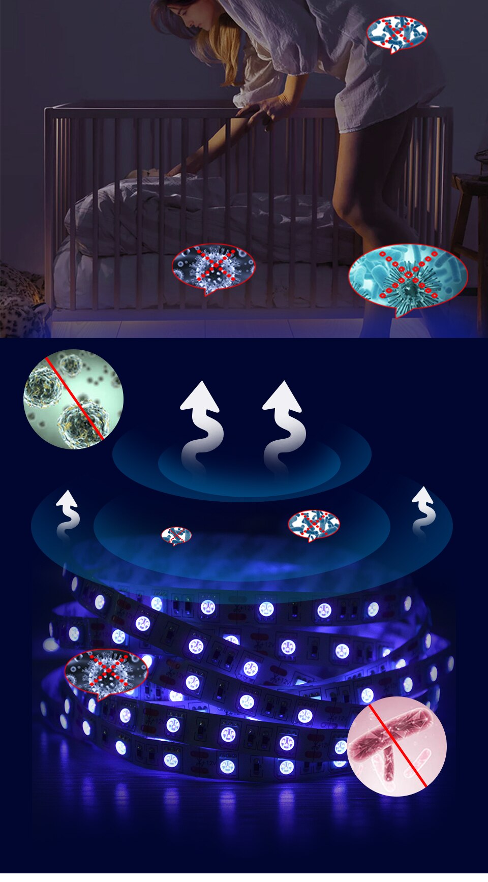 Bande lumineuse de stérilisation à 600 LED UVC, 5 mètres, 12V, ruban de lumière, nm