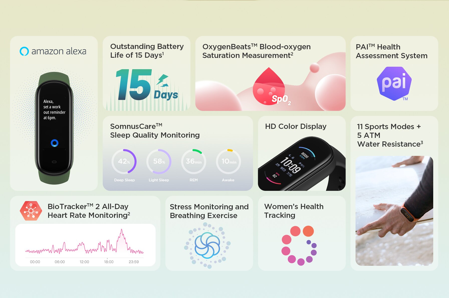 2020 nouveau Amazfit bande 5 Bracelet intelligent couleur affichage fréquence cardiaque Fitness Tracker étanche Bluetooth 5.0 Sport Bracelet intelligent