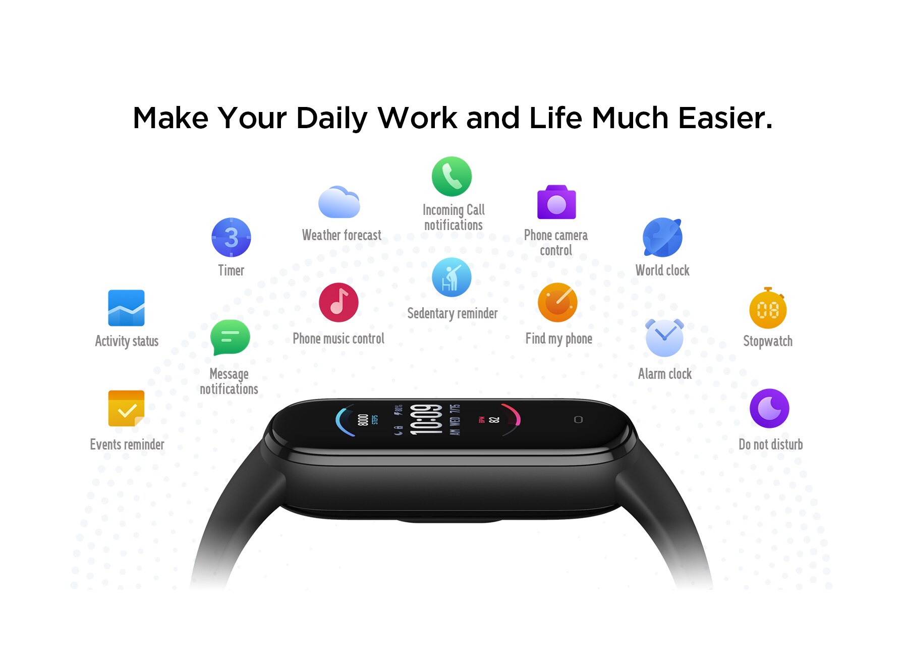 2020 nouveau Amazfit bande 5 Bracelet intelligent couleur affichage fréquence cardiaque Fitness Tracker étanche Bluetooth 5.0 Sport Bracelet intelligent