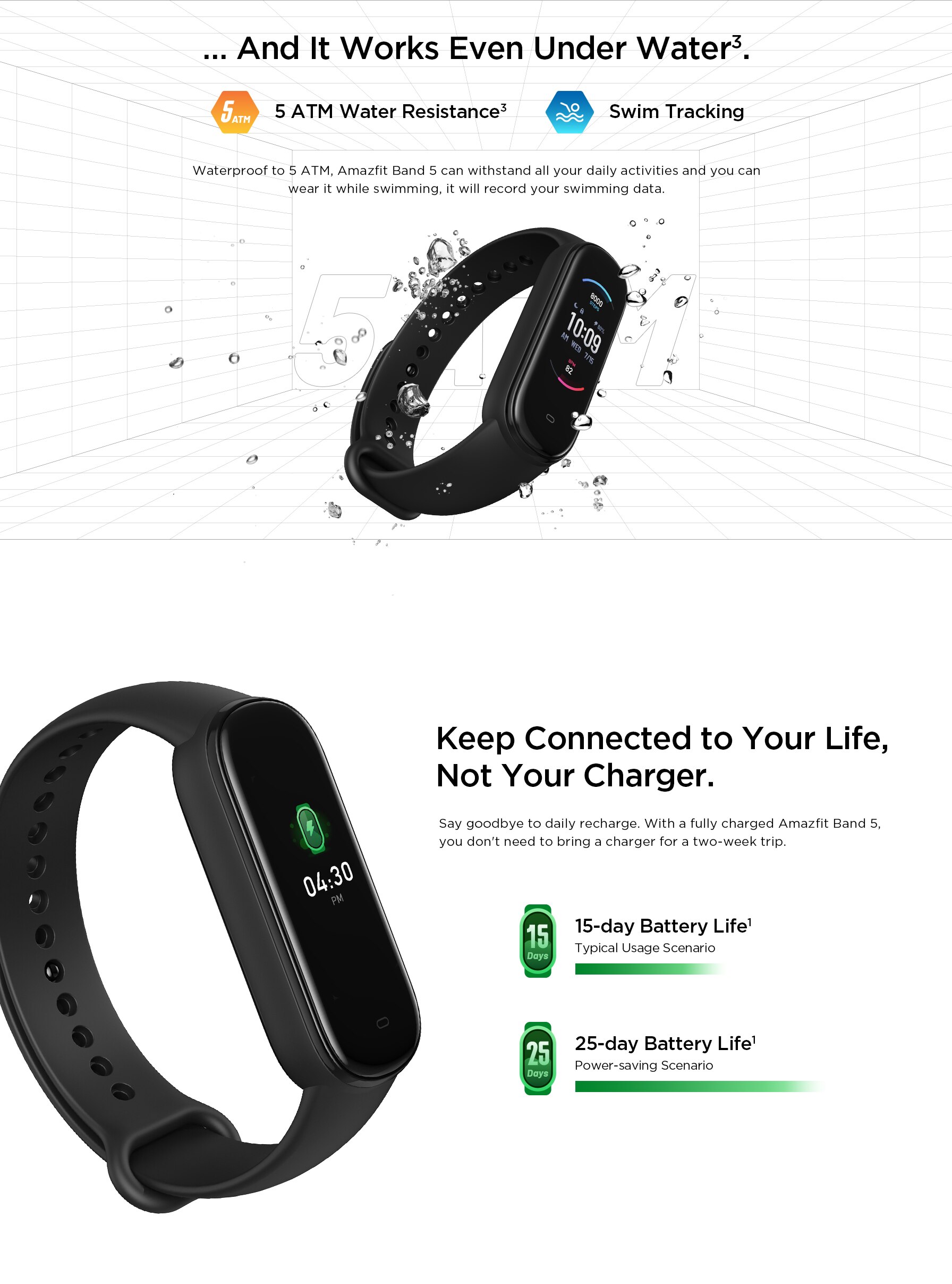 2020 nouveau Amazfit bande 5 Bracelet intelligent couleur affichage fréquence cardiaque Fitness Tracker étanche Bluetooth 5.0 Sport Bracelet intelligent