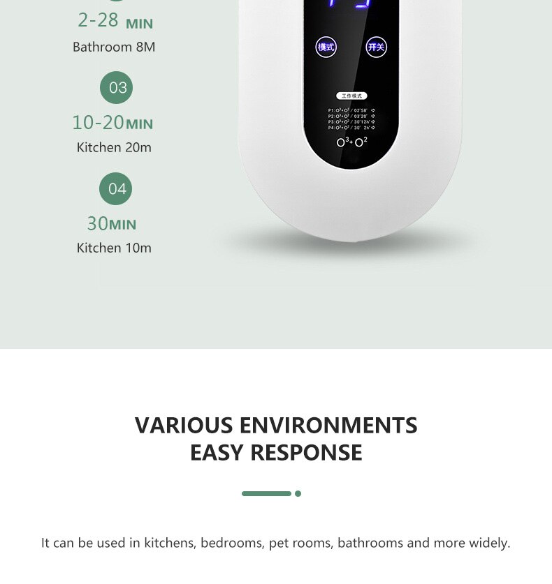 Générateur d'ozone 220v, déodorant intelligent au formaldéhyde, purificateur d'air, déodorant pour cuisine, toilettes