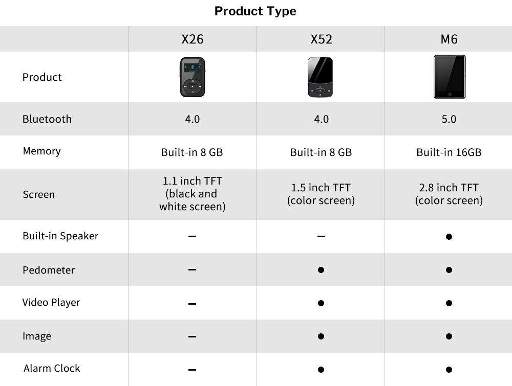 Deelife – lecteur MP3 de sport avec Bluetooth, Radio FM, pour course à pied, lecteur de musique MP 3