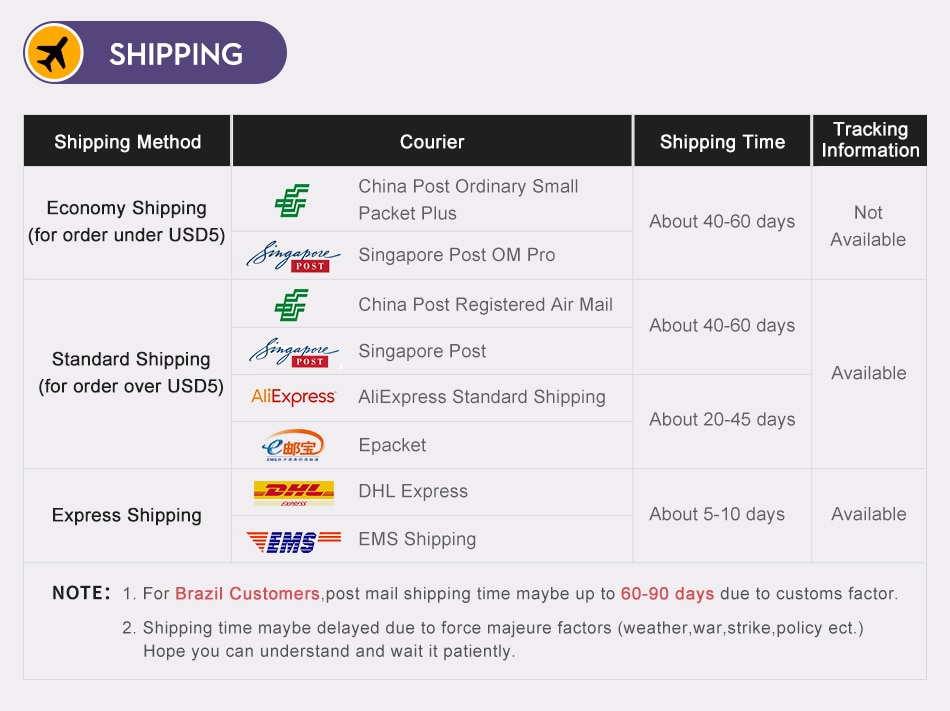 Essager J18 TWS casque sans fil Bluetooth écouteur casque véritable sans fil écouteurs pour iPhone 12 Pro Max mains libres écouteurs