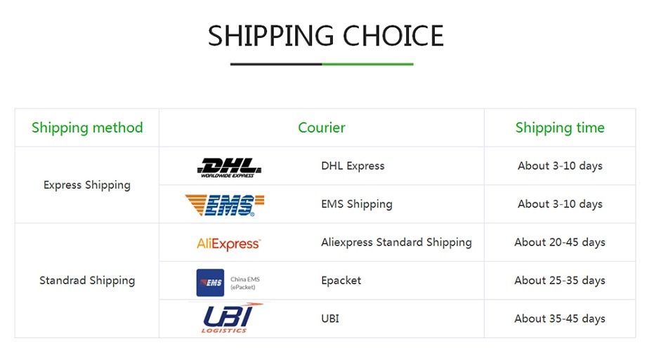 Mixcder E9 PRO aptX LL casque sans fil Bluetooth actif suppression du bruit casque USB charge rapide avec micro casques bleus