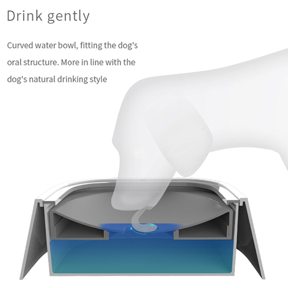 Bol d'eau de boisson flottant pour animaux de compagnie, 1,5 l, bouche Non humide pour chien et chat, sans déversement, distributeur d'eau, mangeoire en plastique ABS pour chiens