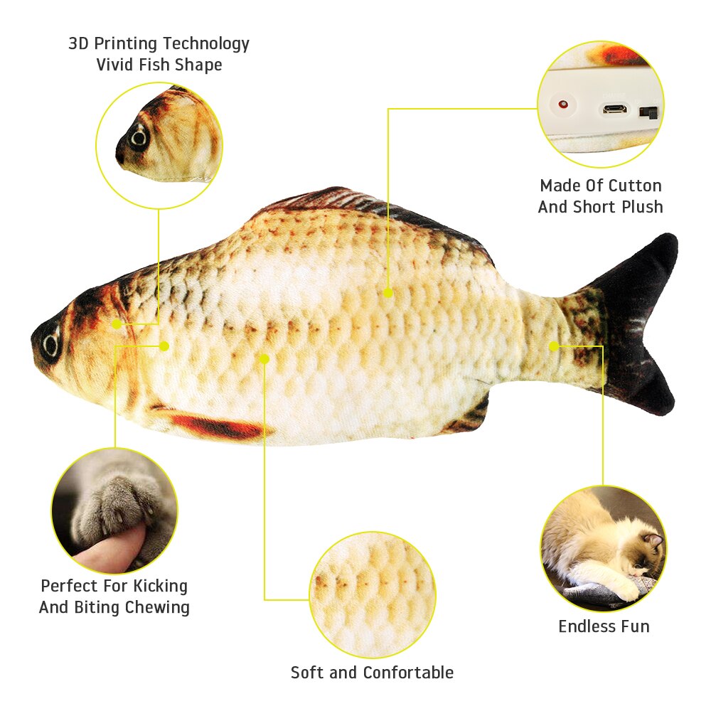 Jouet électronique en forme de poisson 3D pour chat et animal de compagnie, chargement USB, Simulation interactive, cataire herbe-aux-chats
