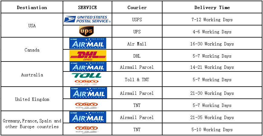 Lumières LED d'aquarium étanche Aquarium barre lumineuse bleu/blanc 19/29/39/49CM Submersible sous-marine pince lampe aquatique décor ue