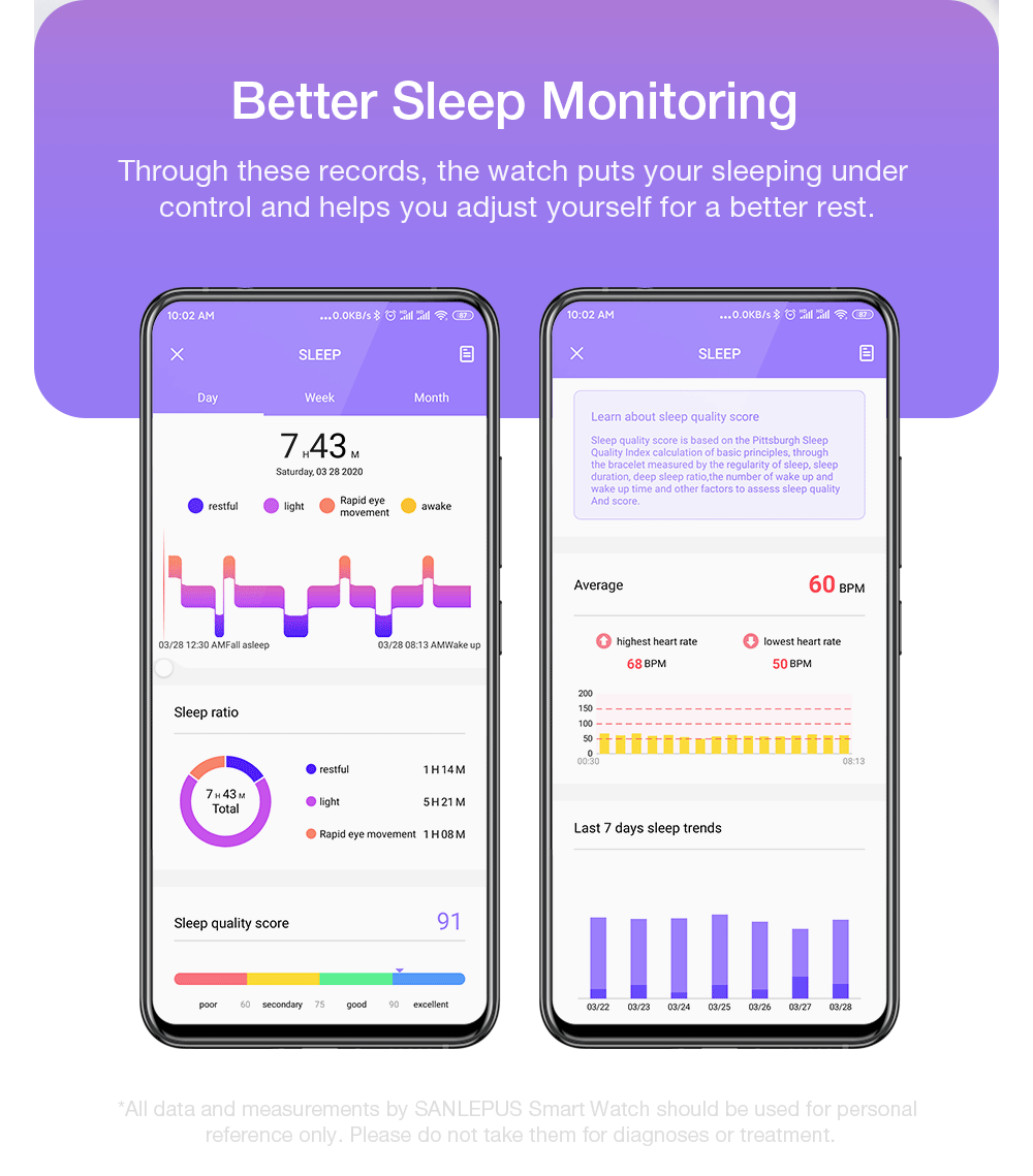 SANLEPUS – montre connectée pour hommes et femmes, Version globale, étanchéité IP67, Bracelet d'activité physique, pour Android Apple Xiaomi, nouveau, 2021