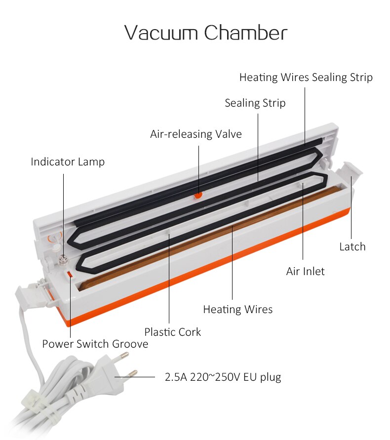 Scelleur sous vide Machine d'emballage 220V/110V ménage alimentaire scellant sous vide Film scellant sous vide emballeur y compris 15 pièces sacs