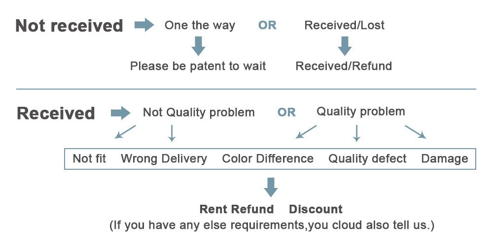 KONKA – défroisseur à vapeur électrique 1200W, chauffe rapide 25s, Machine à repasser suspendue
