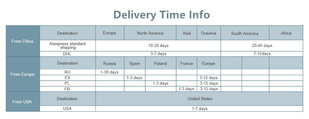 Filtre à eau pour robinet de cuisine, percolateur, lavable, en céramique, pièce de remplacement, pour l'élimination de la rouille et des bactéries