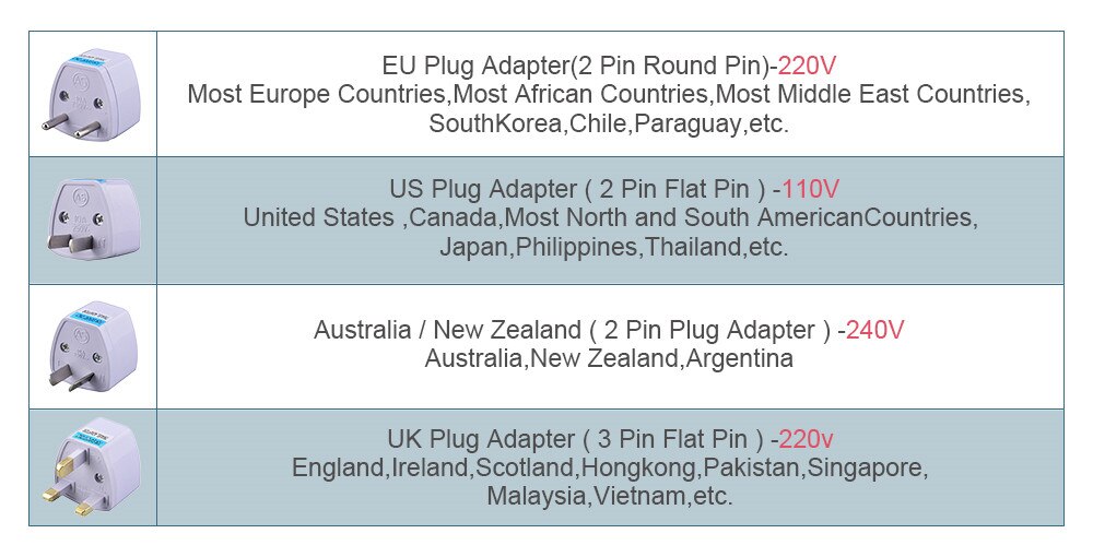 Filtre à eau pour robinet de cuisine, percolateur, lavable, en céramique, pièce de remplacement, pour l'élimination de la rouille et des bactéries Filtre à eau pour robinet de cuisine, percolateur, lavable, en céramique, pièce de remplacement, pour l'élimination de la rouille et des bactéries