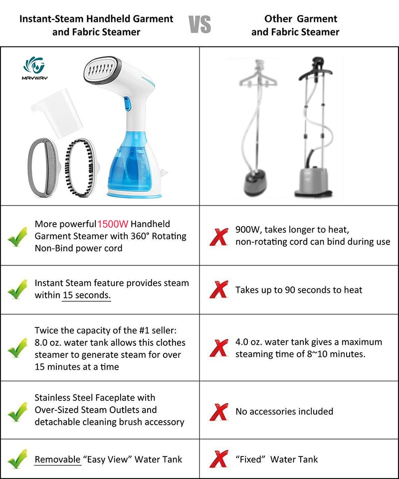 Fer a vapeur vetement vapeur pour vetement a main voyage fer Buhar Makinesi Plancha verticale repassage Ferro Da Stiro Vaporera