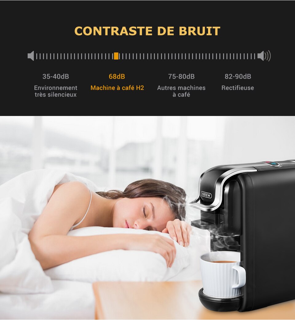 Hiinfusion 19Bar 4in1 Machine à café Expresso à capsules multiples DolceGusto Capsule de lait Nespresso ESEpod café moulu CompatibleH2