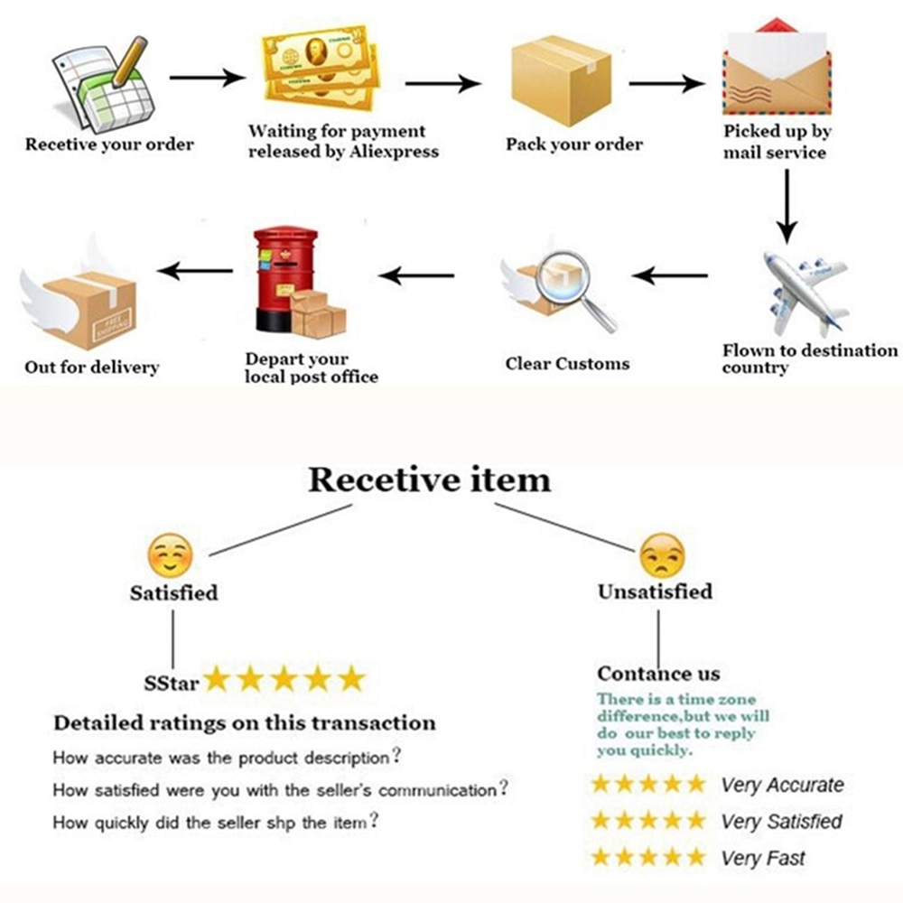 DQOK mélangeur froid/chaud, robinets de lavabo de salle de bains en nickel brossé, robinet d'évier, robinet d'eau noire, accessoires de salle de bains (tuyau non inclus