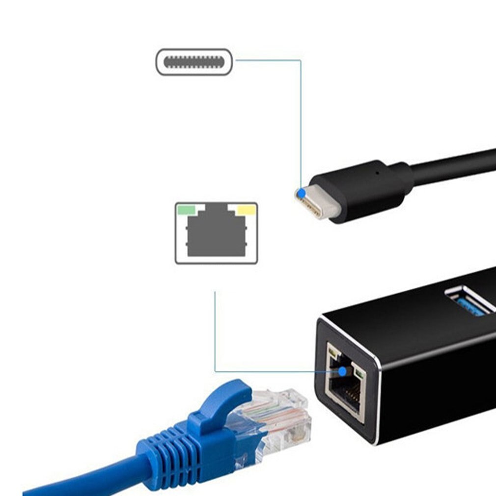 Type-c 3.0HUB + Hub Gigabit 3 Ports USB 3.0 Gigabit Ethernet LAN Rj45 adaptateur réseau Hub à 1000mbps Type-c 3.0HUB + Hub Gigabit 3 Ports USB 3.0 Gigabit Ethernet LAN Rj45 adaptateur réseau Hub à 1000mbps