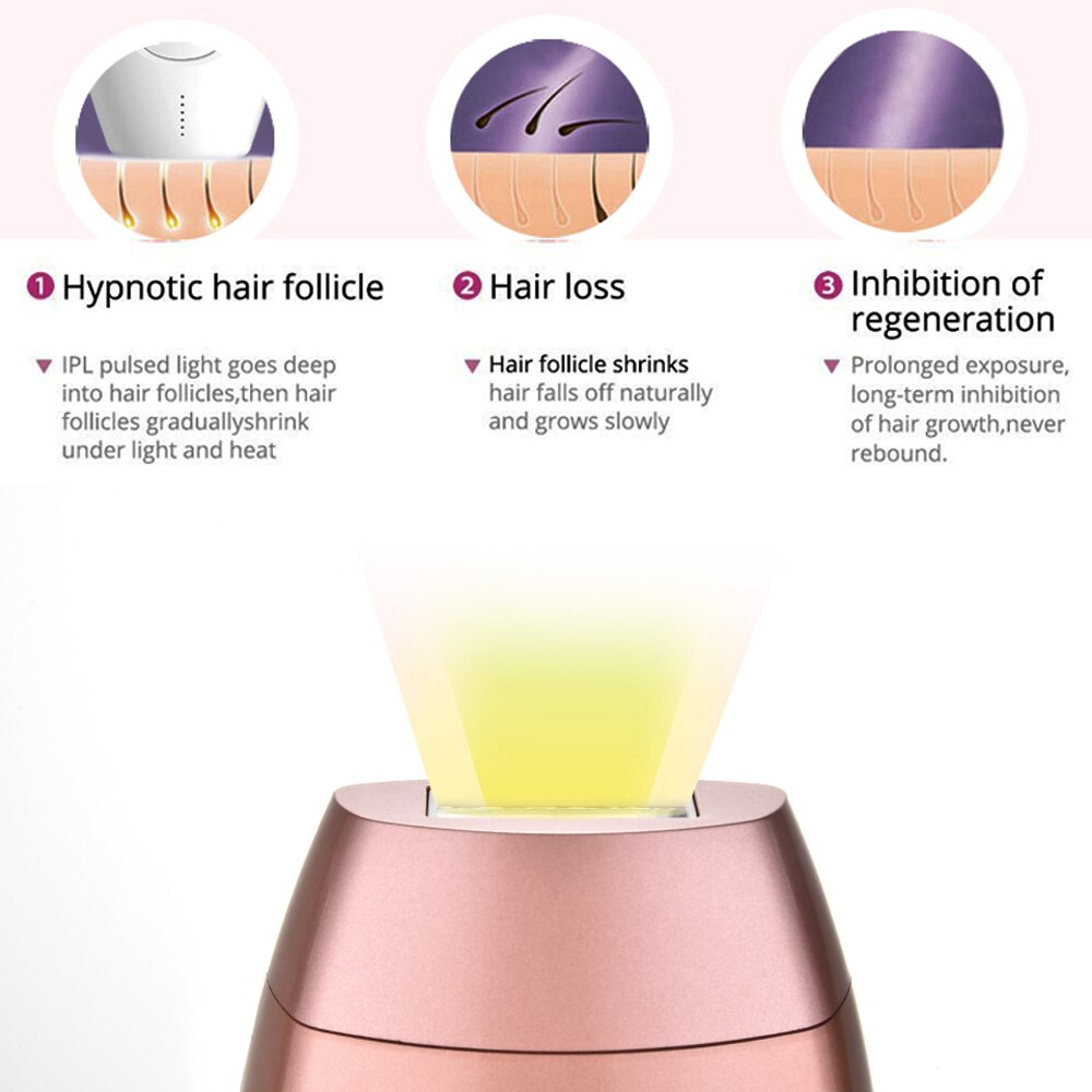 Épilateur permanent à lumière pulsée, 600 000 flashs, indolore, pour femme,système d'épilation laser IPL électrique pour le corps, Épilateur permanent à lumière pulsée, 600 000 flashs, indolore, pour femme,système d'épilation laser IPL électrique pour le corps,