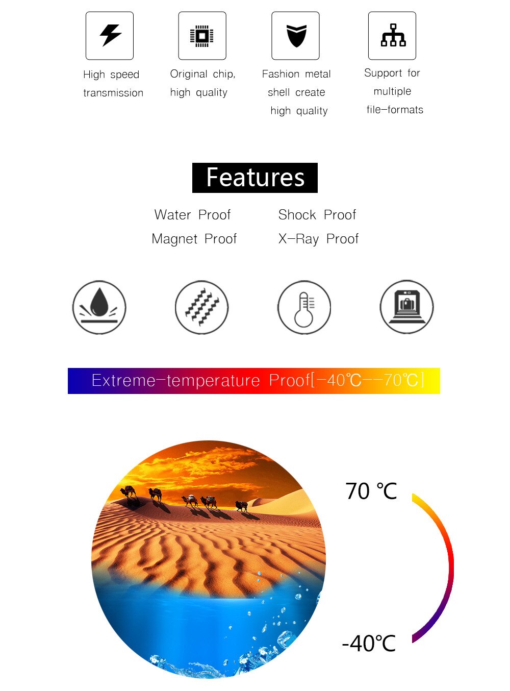 Lecteur USB 2.0 en métal personnalisable, cadeau créatif, haute vitesse, 8g 16g 32g 64g, plusieurs couleurs, vente en gros