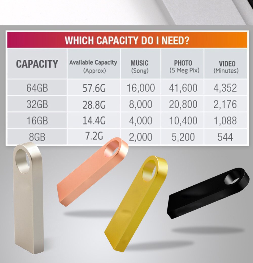 Lecteur USB 2.0 en métal personnalisable, cadeau créatif, haute vitesse, 8g 16g 32g 64g, plusieurs couleurs, vente en gros