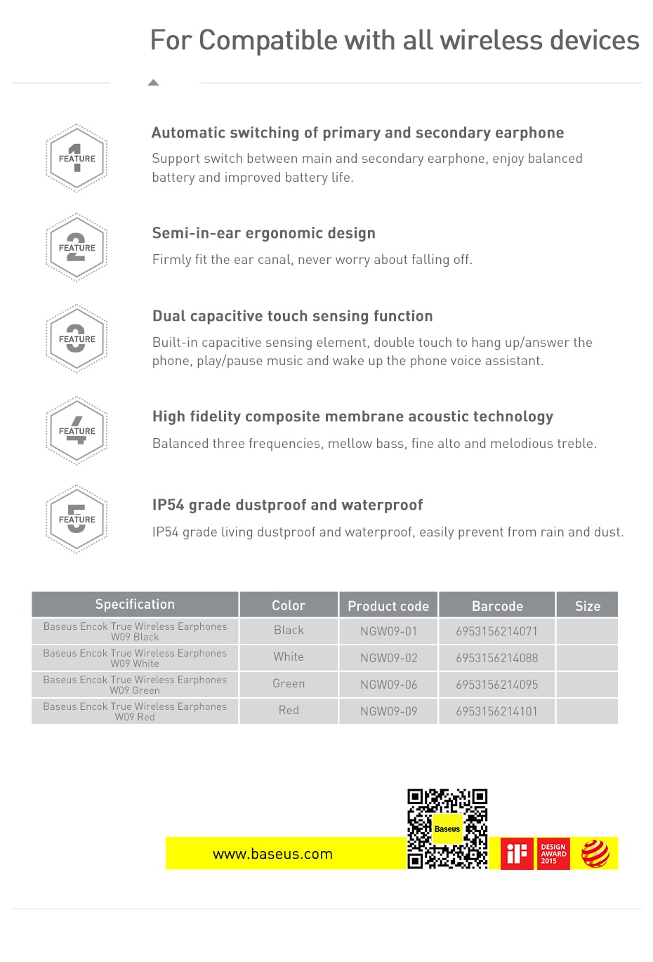 Baseus – écouteurs sans fil Bluetooth 5.0 W09 TWS, oreillettes pour iPhone 12 Pro Xiaomi