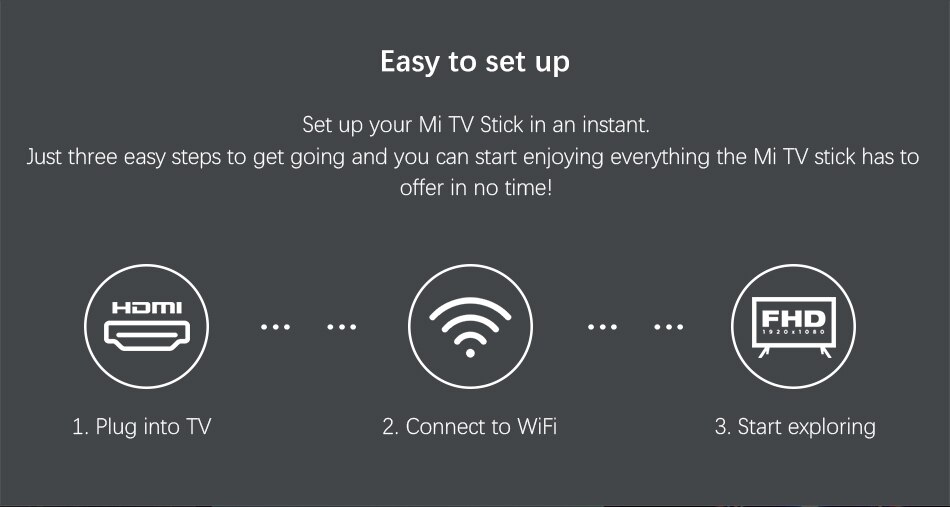 Xiaomi Mi TV Stick Android TV 9.0 Global ue Version 2K 1080P HDMI Bluetooth télécommande Google Assistant commande vocale Wifi 5 Netflix