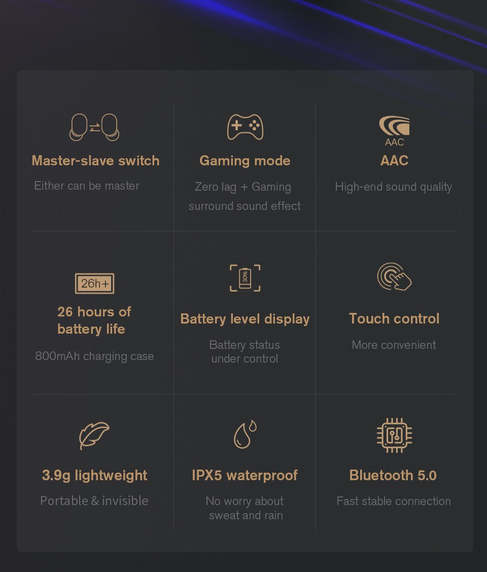 Haylou — Écouteurs Bluetooth stéréo, avec commandes tactiles et micro, batterie longue durée, sans fil, avec double micro