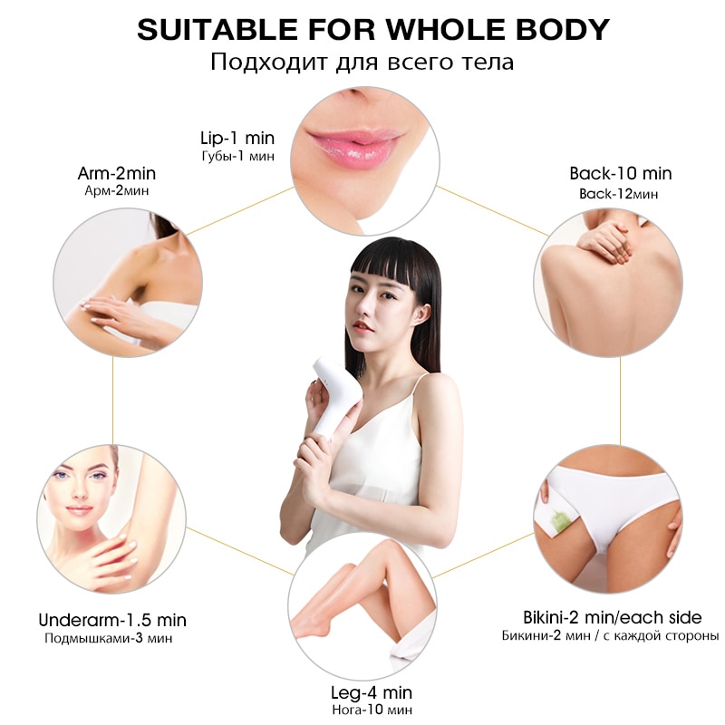 Épilateur Laser indolore à écran LCD, photoépilation permanente, 2020 000 flashs, sans douleur, IPL, nouveauté 999999