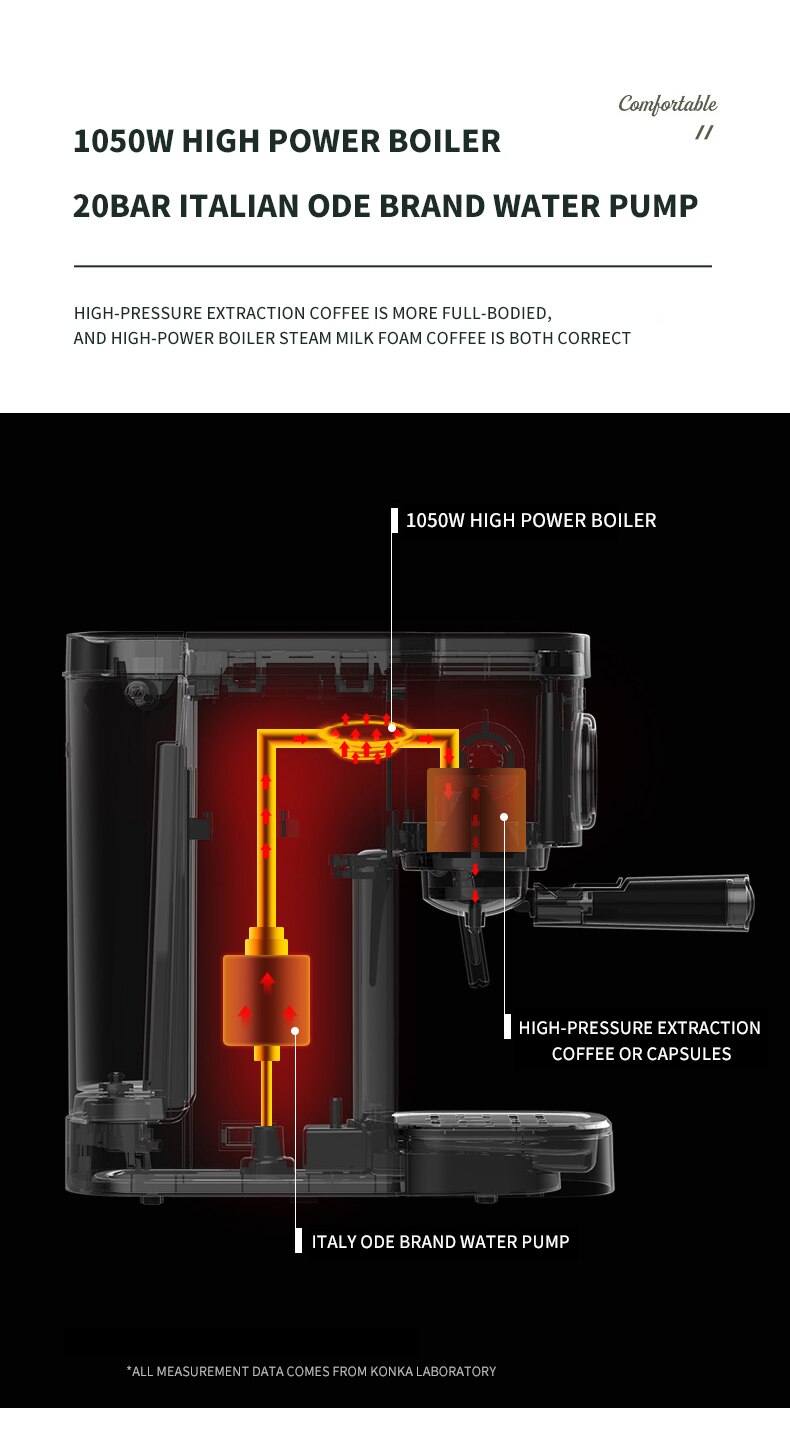 KONKA – Machine à café expresso 1050W, avec mousseur à lait moussant, en acier inoxydable, système de contrôle de la Double température