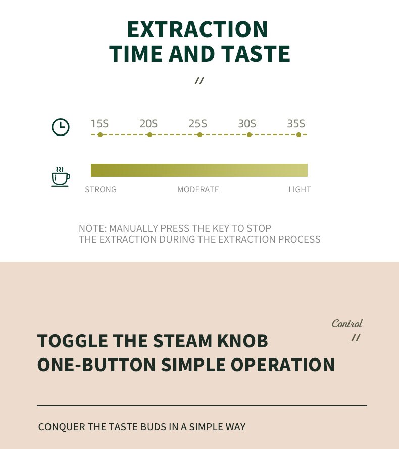 KONKA – Machine à café expresso 1050W, avec mousseur à lait moussant, en acier inoxydable, système de contrôle de la Double température