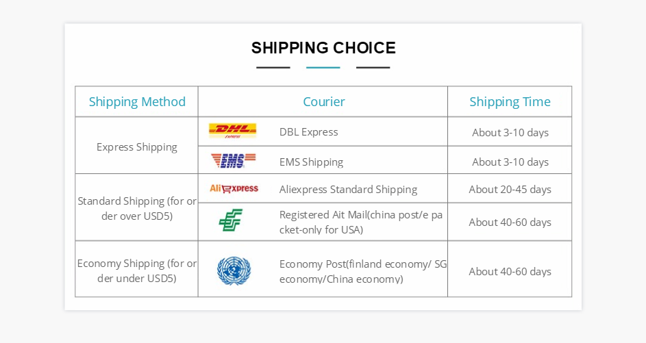 Tapis imprimé géométrique