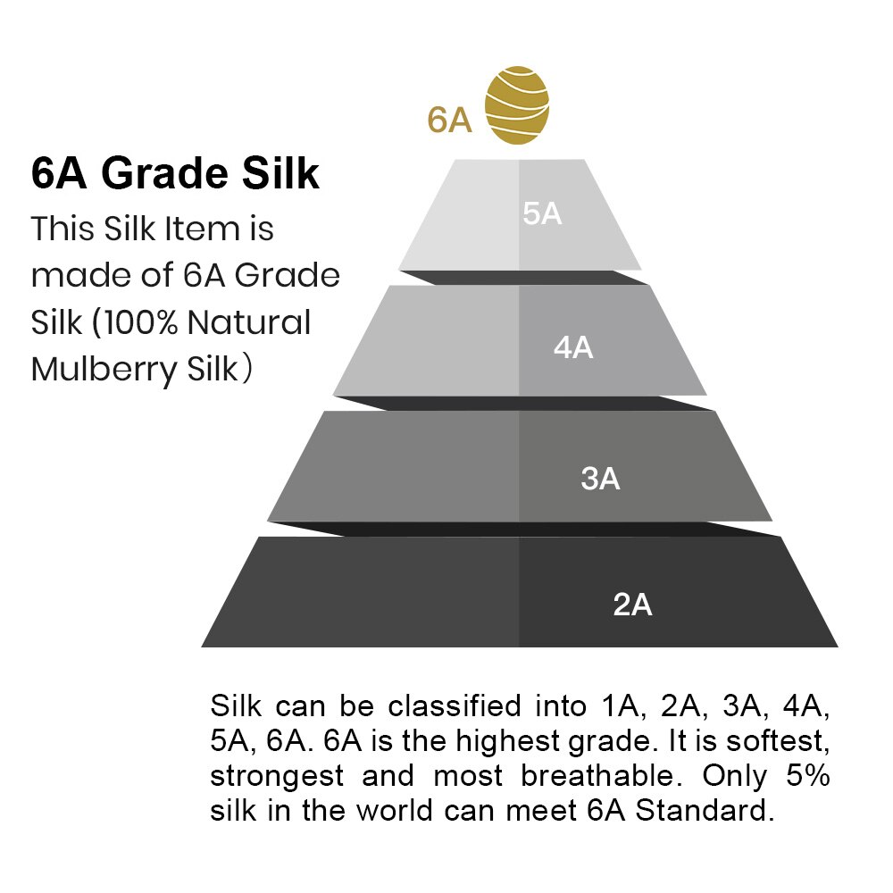 Lilysilk– drap-housse en soie pour femmes, 25cm de profondeur, Pure 100, soie mûre, luxe, sans couture, queen size, king size, Textile pour la maison, livraison gratuite