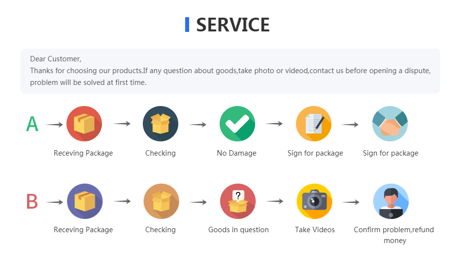 Bandes de résistance élastiques de Yoga, équipement de gymnastique pour l'entraînement physique à domicile