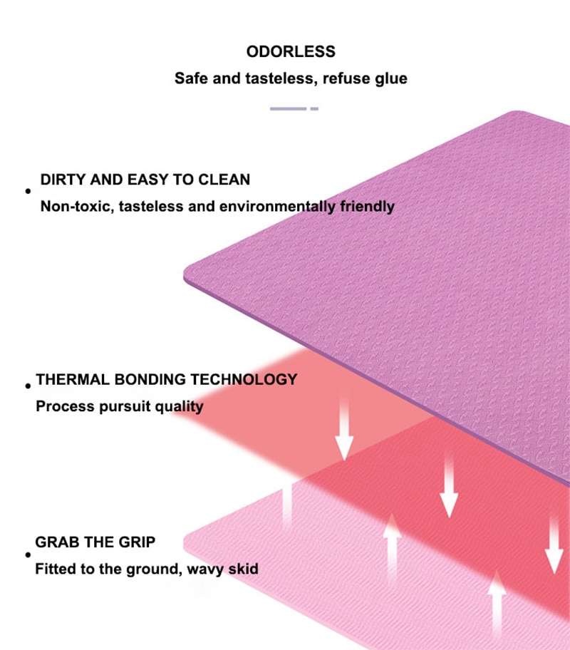 Tapis de Yoga TPE à double couche, antidérapant et avec une ligne de position, matelas de gymnastique et de Pilates