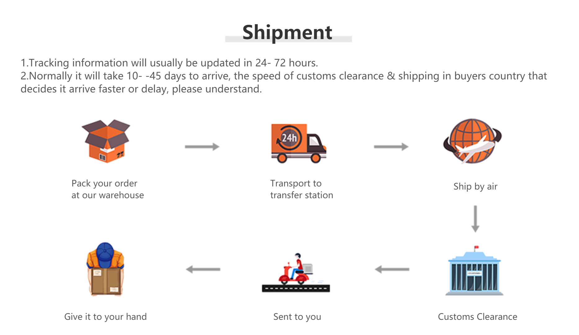 Grand moule à pivoine en Silicone