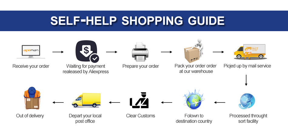 Hallux Valgus correcteur