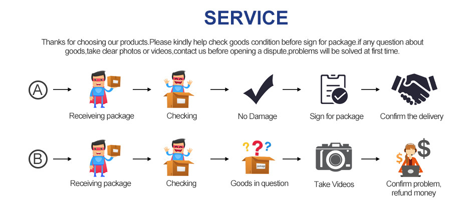 Hallux Valgus correcteur