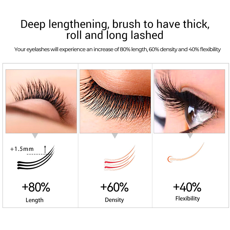 Sérum de croissance rapide des cils