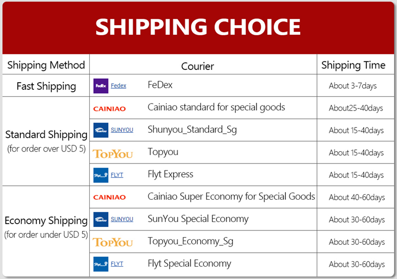 Sérum de croissance rapide des cils